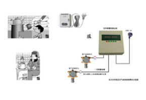 怎样预防生活中一氧化碳中毒