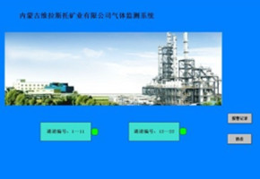 吉华一氧化碳气体探测器典型应用     ---内蒙古维拉斯托矿业集团有限公司