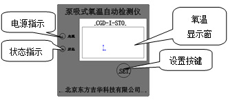 温氧自动监测仪